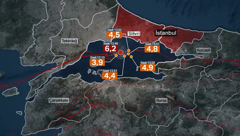 İstanbul'da Deprem: Beklenen Büyük Sarsıntılar Yerine Fay Hattı Enerji Biriktiriyor